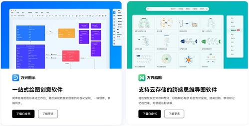 2024中國信創(chuàng)應(yīng)用軟件代表廠商圖譜發(fā)布 萬興科技、釘釘?shù)热脒x，彰顯技術(shù)服務(wù)新高度